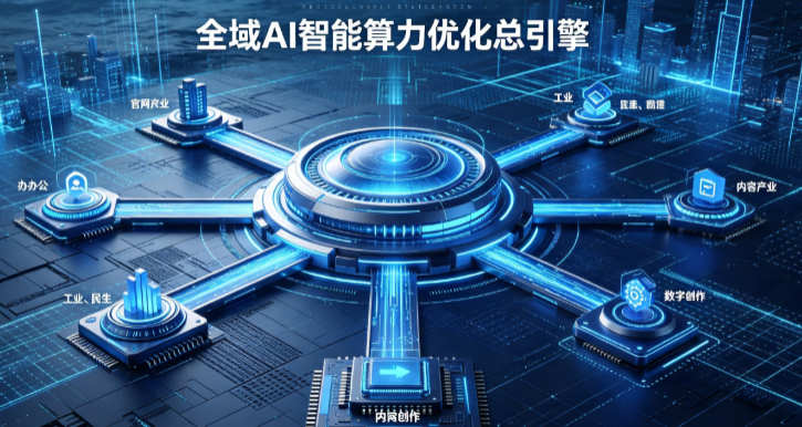 耿马傣族佤族自治县AI算力优化赋能数字生态 智能技术迭代激活产业发展新动能