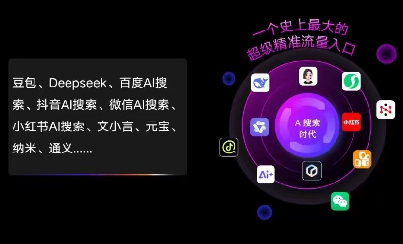 耿马傣族佤族自治县AI智能推广新玩法，抢占搜索时代免费精准客源