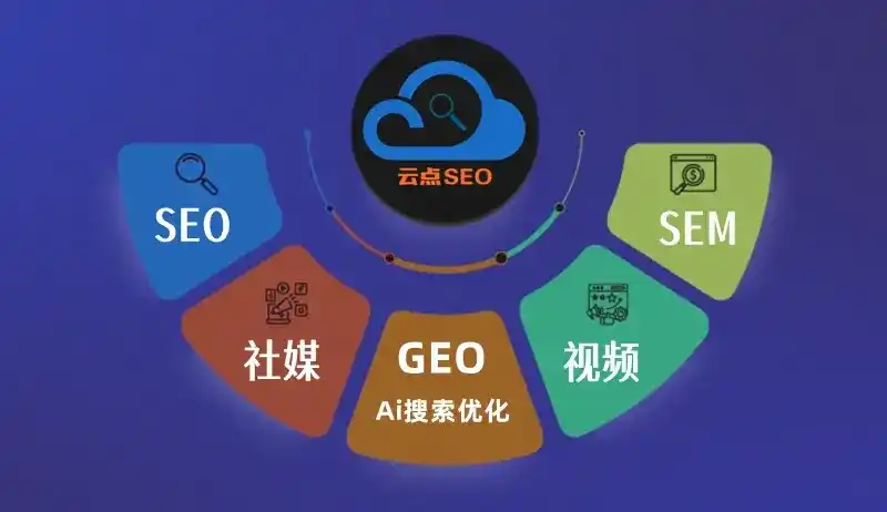 耿马傣族佤族自治县GEO优化：AI智能体时代取代SEO的全新内容优化逻辑