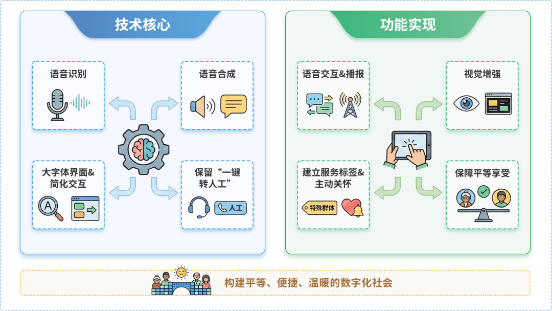 耿马傣族佤族自治县AI生态｜多AI智能体GEO优化全流程：从内容创作到发布实操指南