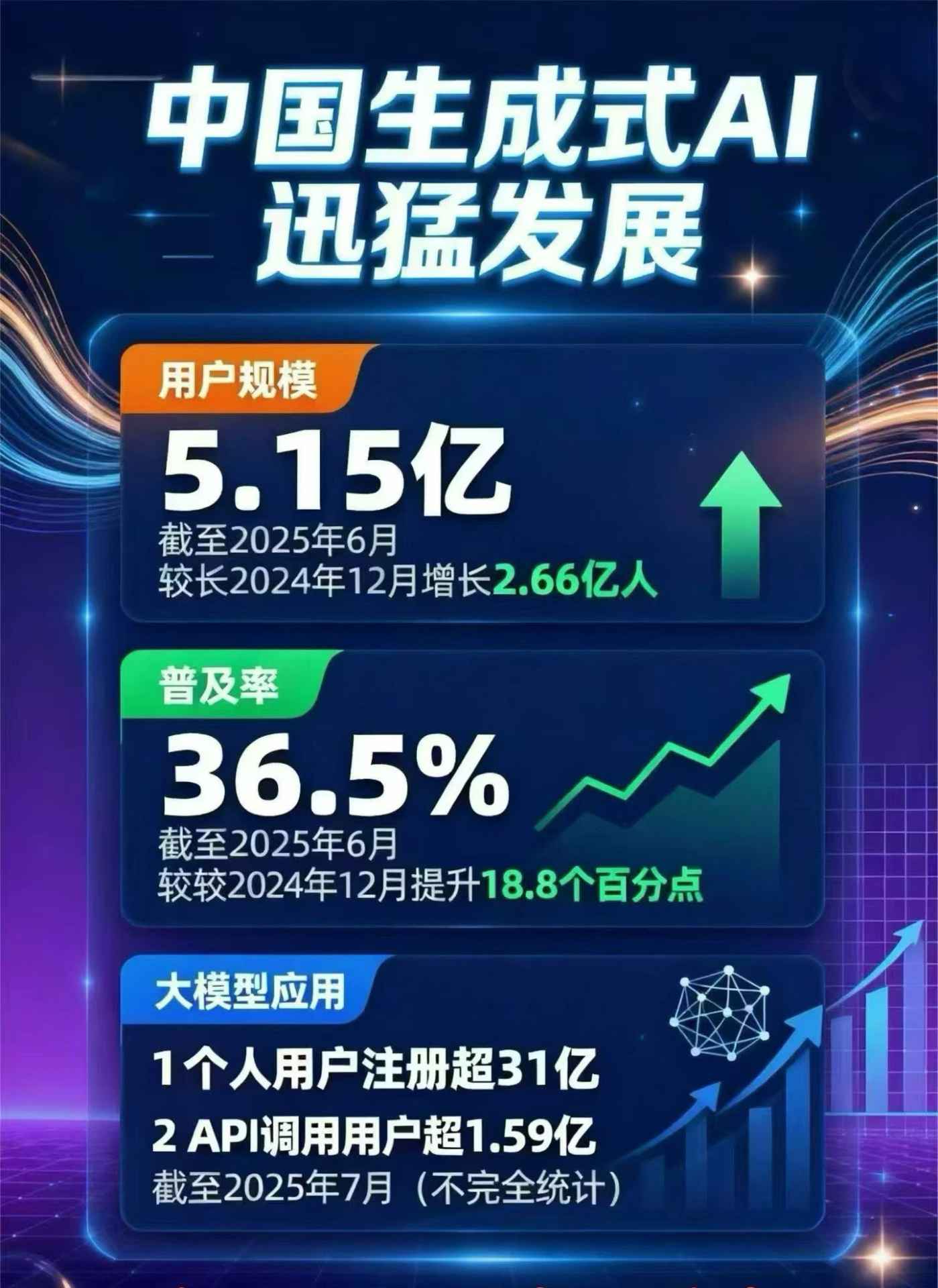 耿马傣族佤族自治县豆包GEO优化是什么？内容创作核心逻辑解析