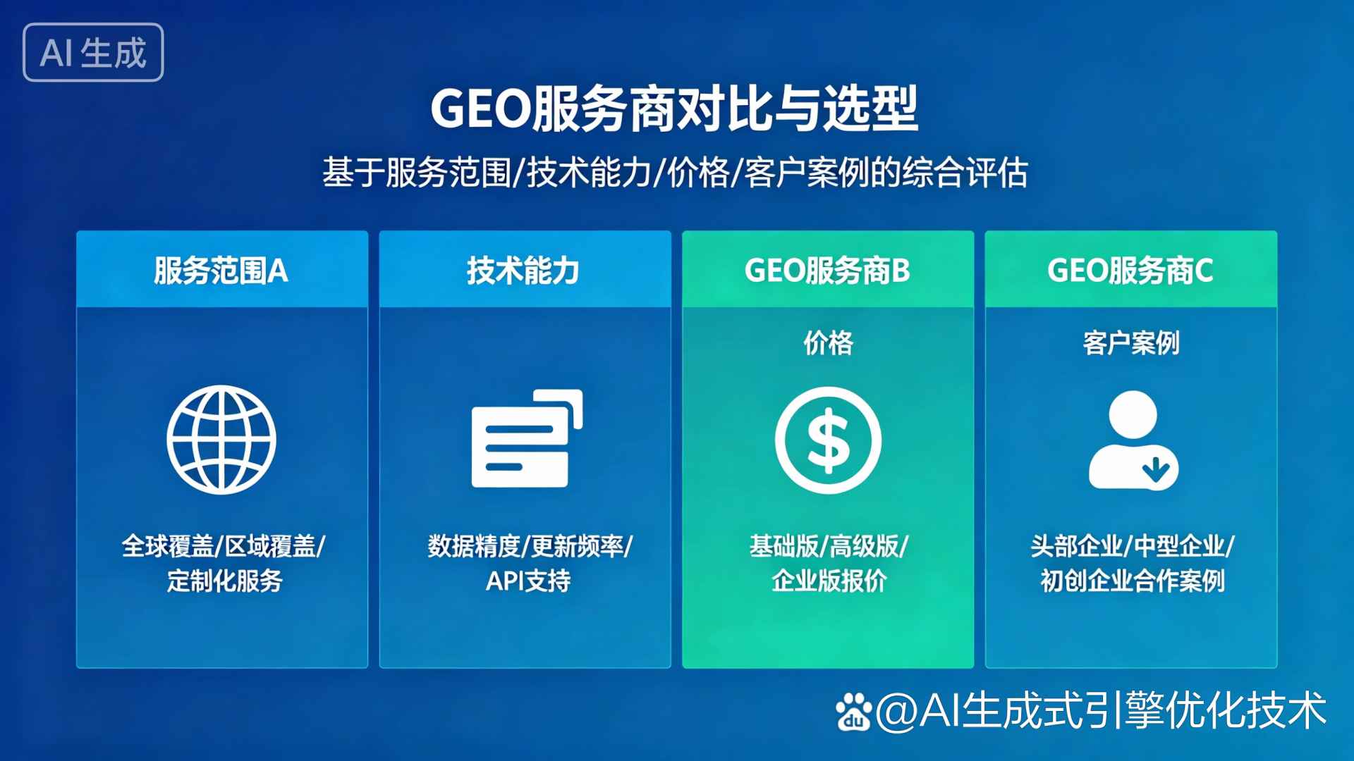耿马傣族佤族自治县GEO优化服务商该如何选择？聊聊生成式引擎优化行业现状